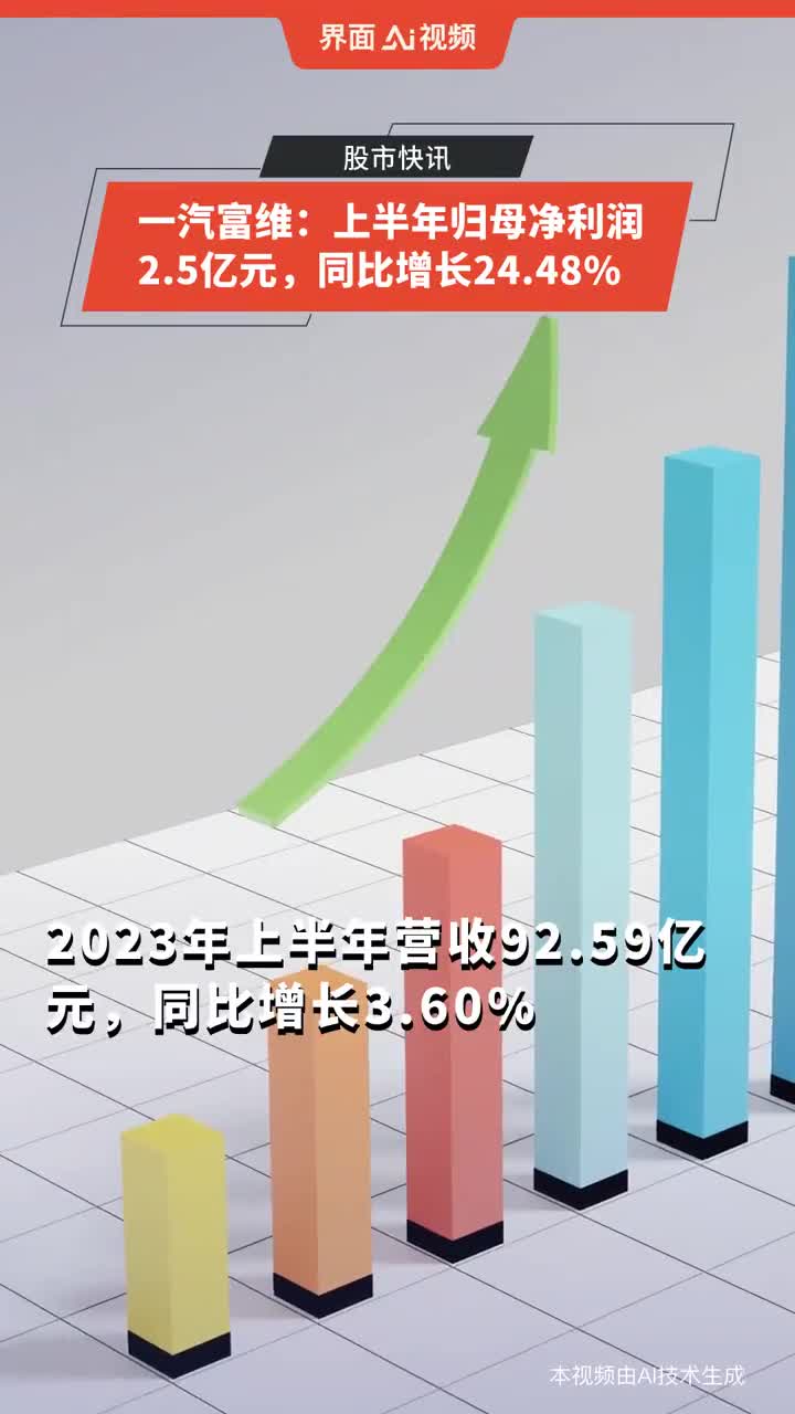 净利润预增背后，8.2亿—8.8亿元勾勒的不仅是商业韧性