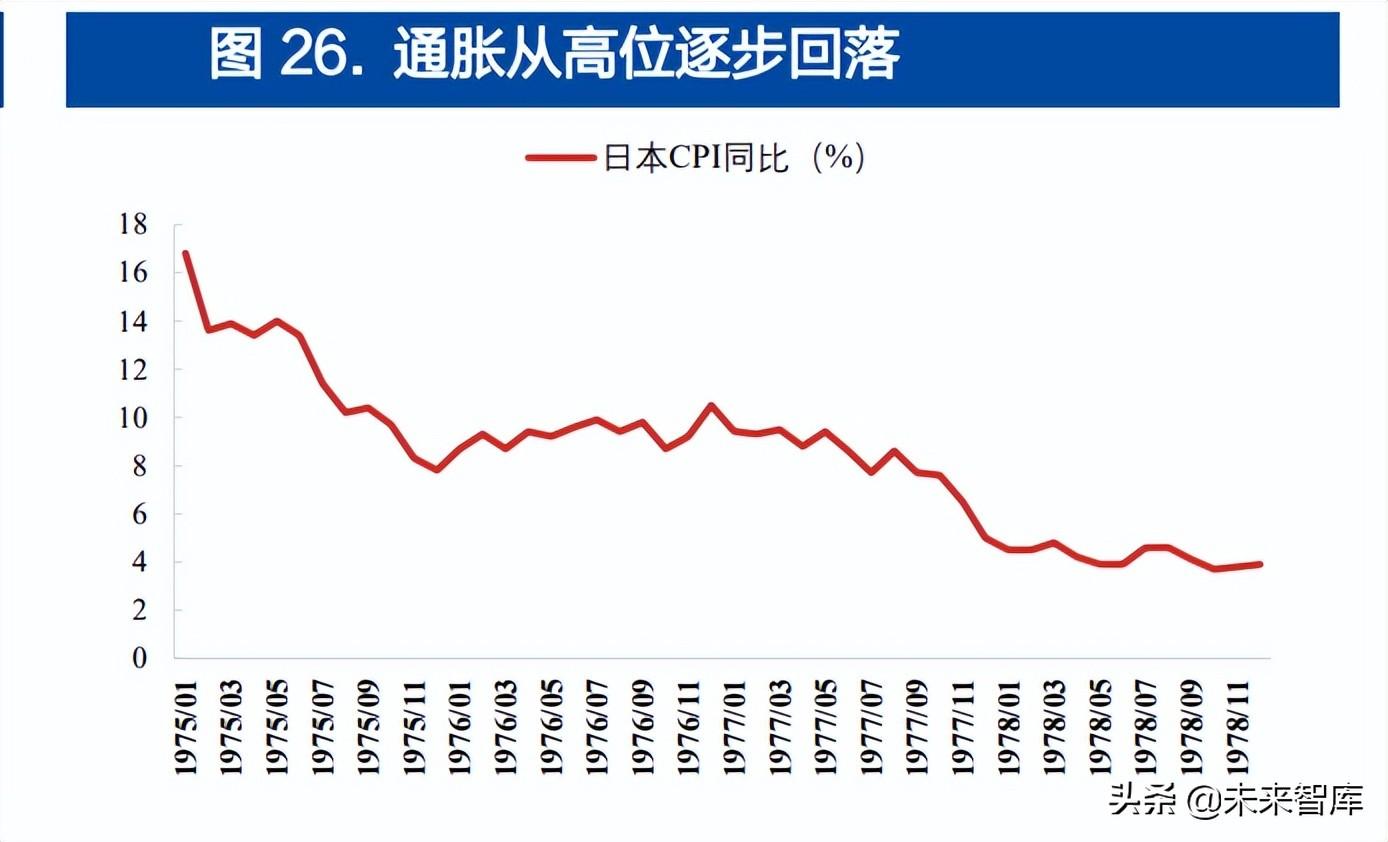 日经225指数狂飙,日本股市的涅槃重生与全球资本的东方迁徙 日经225指数狂飙,日本股市的涅槃重生与全球资本的东方迁徙