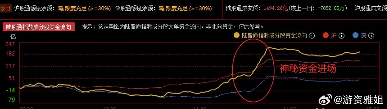 金钟转债早盘火箭发射，游资点火还是价值重估？