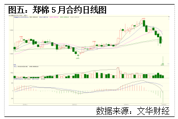 市值跌9216.9万港元，资本市场的一次冷酷期中考