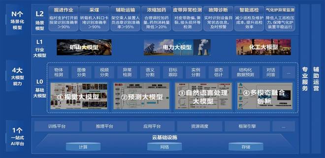 点燃创新主引擎 抢占发展新赛道—论数字经济是发展新质生产力的关键领域