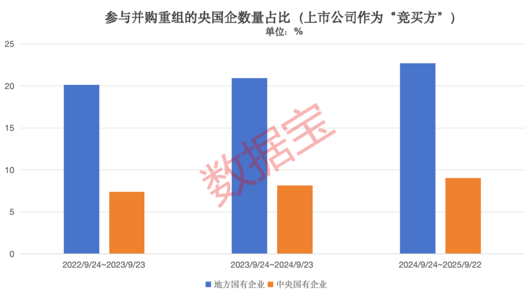 麦高证券上半年同比扭亏，战略重塑与市场机遇的双重验证