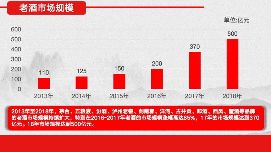 0.04%的胜利,从茅台那微不足道的涨幅里,读懂时间的重量 0.04%的胜利,从茅台那微不足道的涨幅里,读懂时间的重量