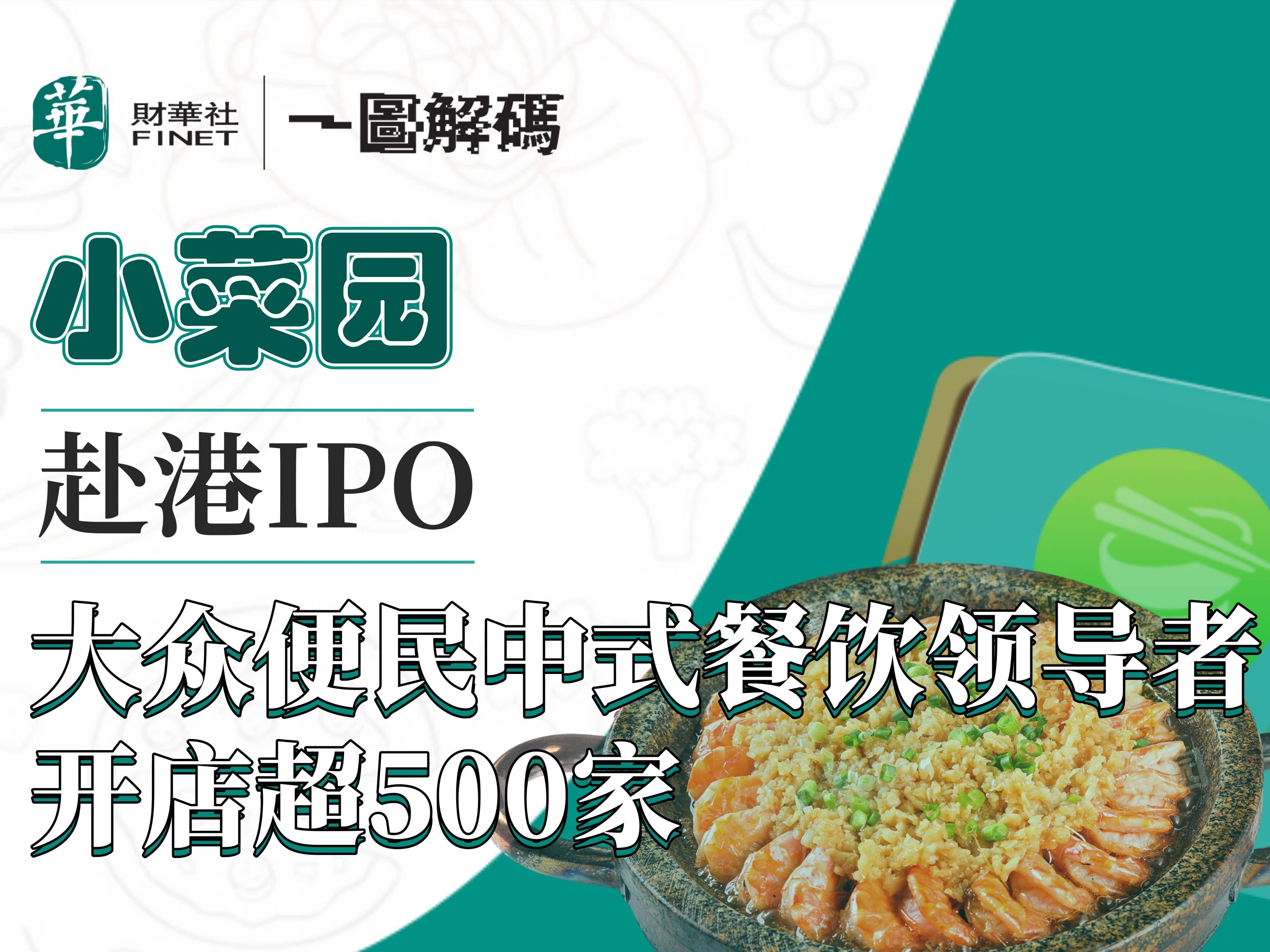 小菜园二度冲刺港交所，中式餐饮隐形冠军的资本长跑能否撞线？