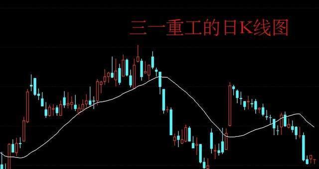 多家券商集体转向,不只是预判市场,更是在重塑行业生态 多家券商集体转向,不只是预判市场,更是在重塑行业生态