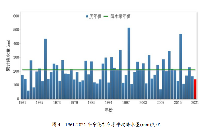 当引擎低吟,在更多地区经济活动持平或下降的冰层下寻找春水 当引擎低吟,在更多地区经济活动持平或下降的冰层下寻找春水
