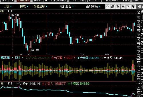 借涨停狂甩1.1亿元筹码，一场精密的围猎与散户的流动性幻觉