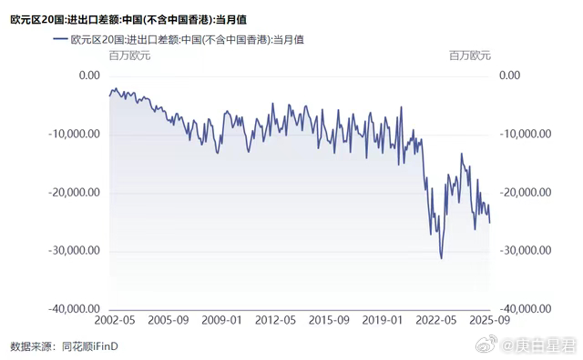 做多中国，中国资产爆发，一场价值重估的宏大叙事