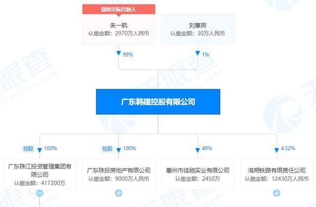朱一航完成认购中手游1亿股，资本信心与产业协同的双向奔赴