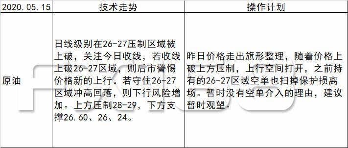 7月23日操盘必读,重要节点前的博弈,关注三大核心变量 7月23日操盘必读,重要节点前的博弈,关注三大核心变量