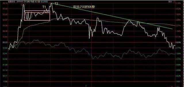 盘口异动解析，透视早盘急速拉升6.52%背后的信号与博弈
