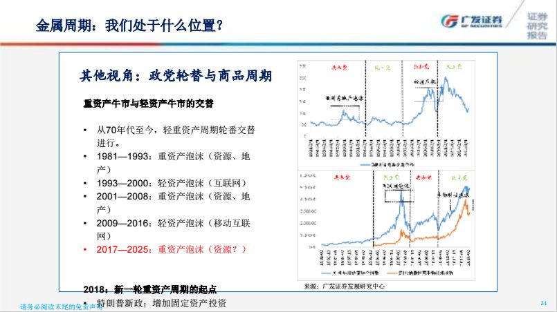 6.11%的黑色刻度，恐慌、博弈与周期之思