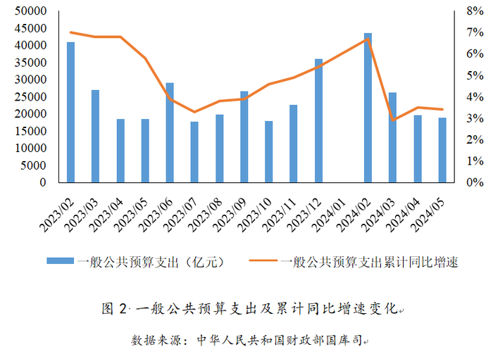 大行视角，汇丰研究，穿越周期的智慧与全球视野下的中国叙事