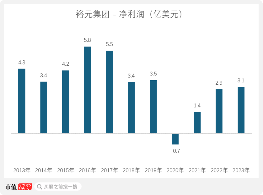 九兴控股盘中异动，代工巨头的价值重估与市场蛰伏信号