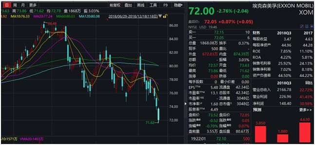 股价暴涨8.39%收于0.336港元，是触底反弹的信号，还是转瞬即逝的火花？