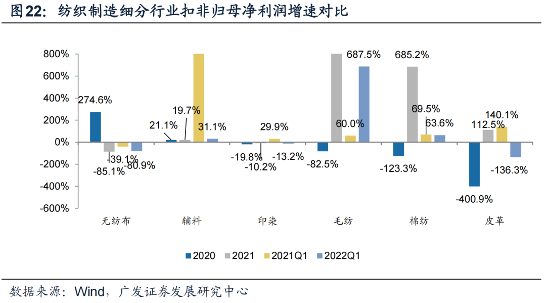 天茂集团涨2.84%在分化的市场中寻找复苏的锚点