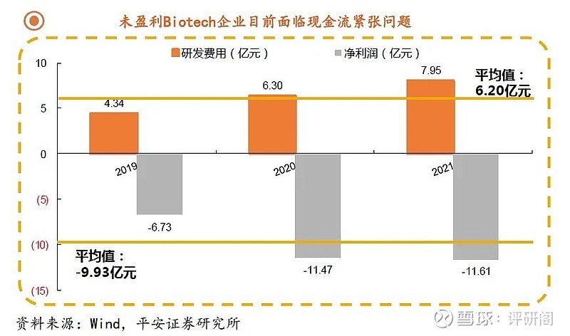 冰与火之歌，创新药概念逆市上行，中国医药创新的价值锚点正在确立