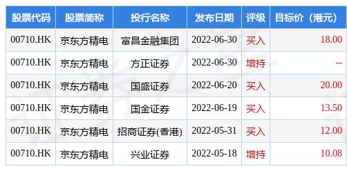 目标价上调至12.2港元，价值重估背后的底层逻辑