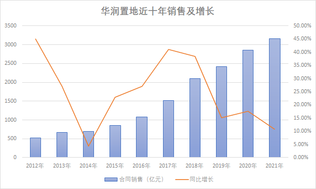 医药半年报里的冷与热，穿越周期，韧性生长