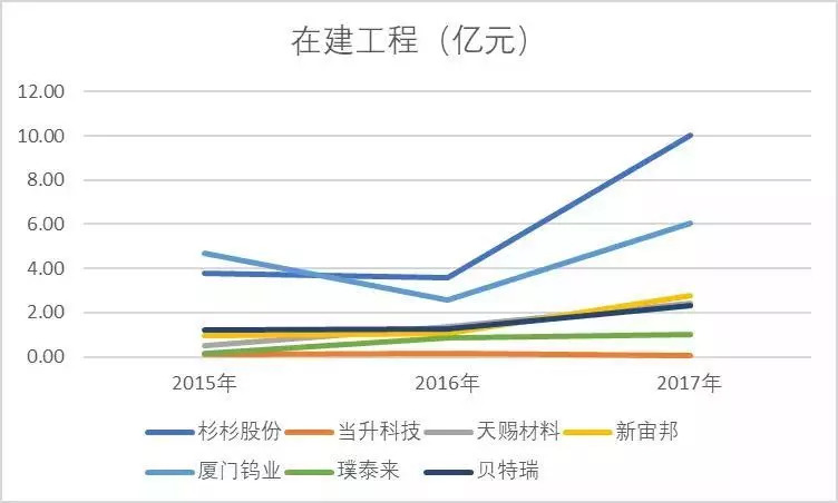 5964.63万亏损背后，一家企业在周期轮动中的生存样本