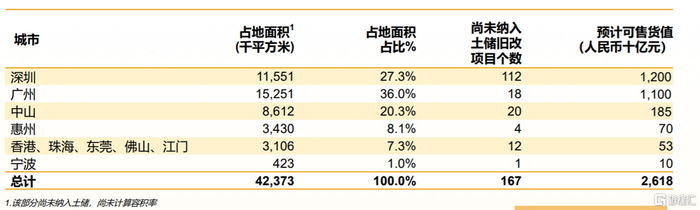 拟10派4元，红利背后的企业温度与长期主义