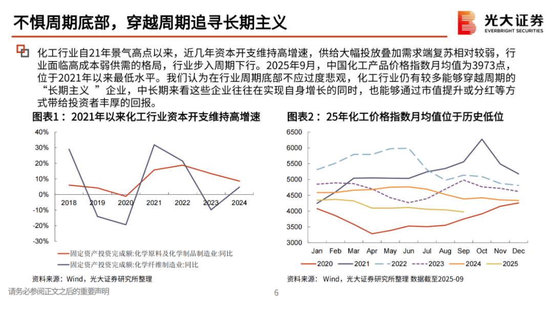 拟10派4元，红利背后的企业温度与长期主义