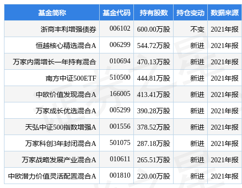 终止收购关联方宁夏建材水泥板块资产，一场多方博弈下的理性终局