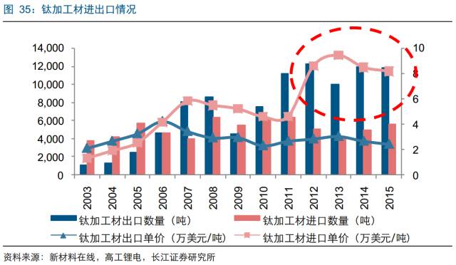 聚焦回报投资者，中润光学拟派发2024年半年度红利，共享发展成果