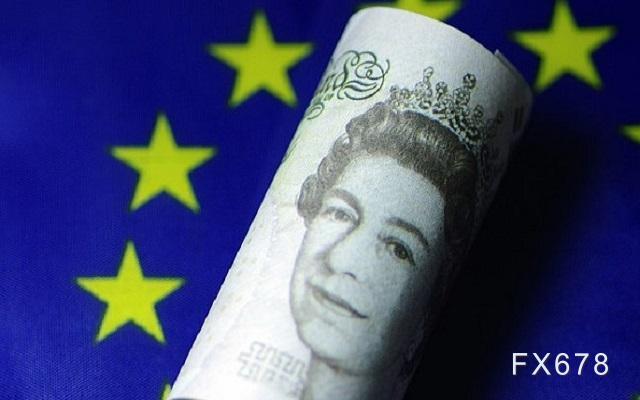 三个理由，为什么说市场对英国央行降息的定价似乎是正确的