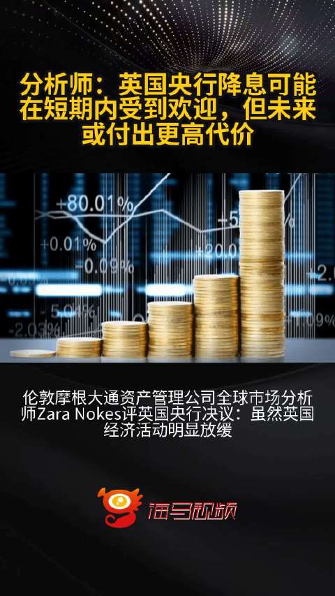 三个理由，为什么说市场对英国央行降息的定价似乎是正确的