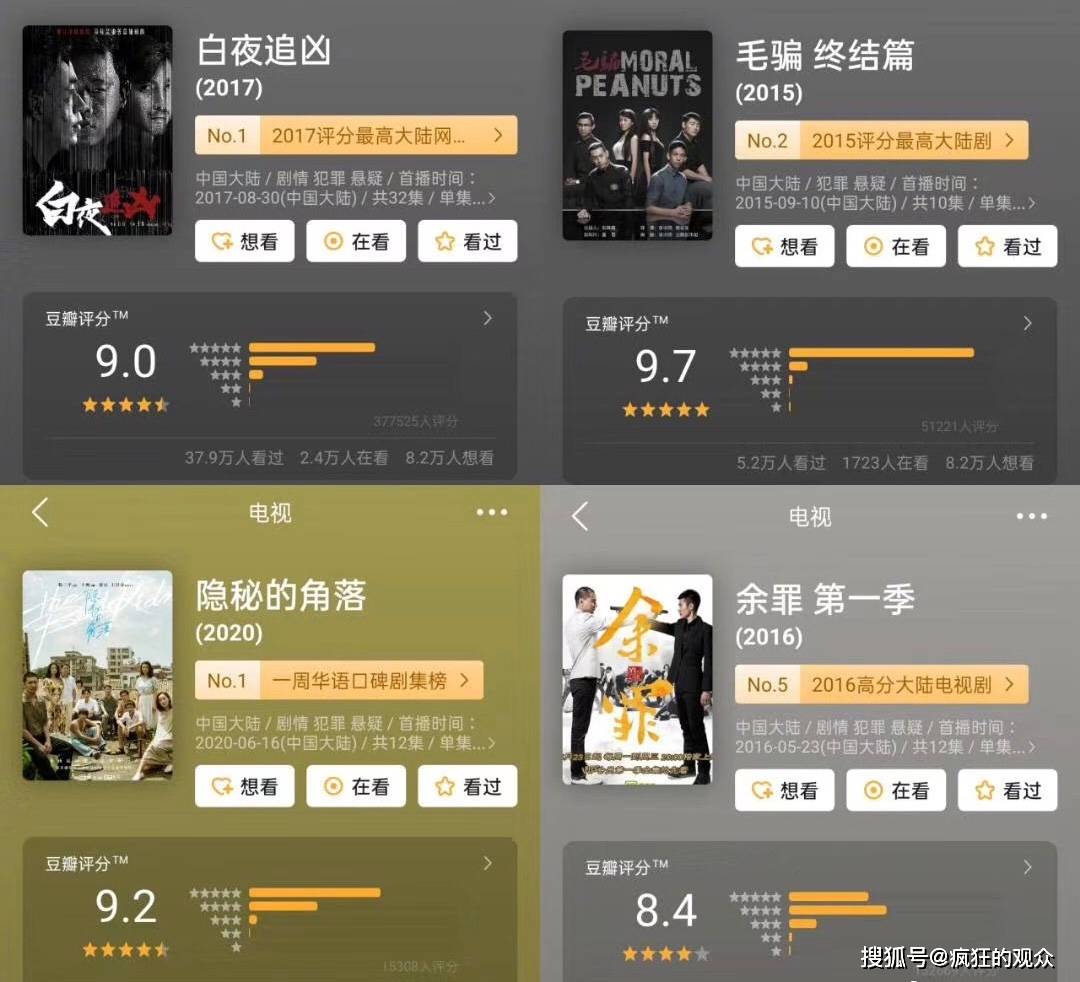 中金这面镜子，照出了什么？