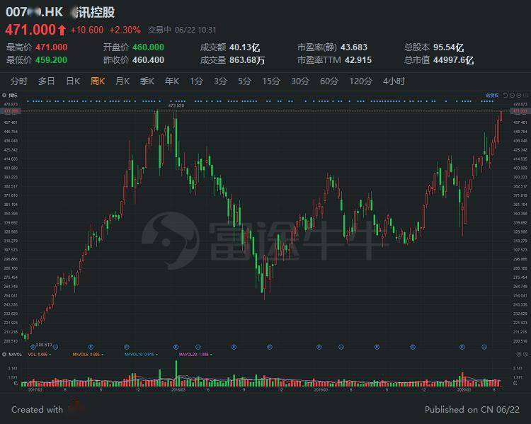解码55.1港元，一只股票目标价背后的理性审视与市场博弈