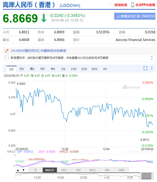 当利率停在2.5%我们的财富叙事将如何改写？