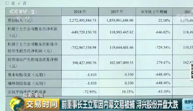 监管亮剑量体裁衣,拟对浔兴股份控股股东开出顶格罚单,释放零容忍强烈信号 监管亮剑量体裁衣,拟对浔兴股份控股股东开出顶格罚单,释放零容忍强烈信号
