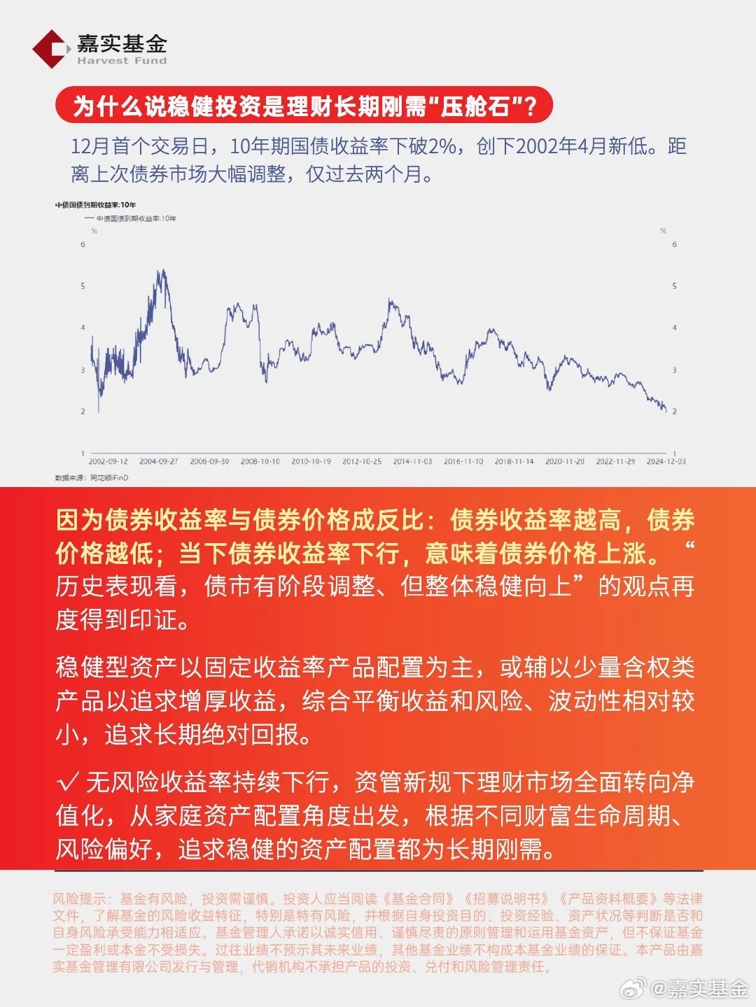 稳健，一种被低估的长期主义胜利