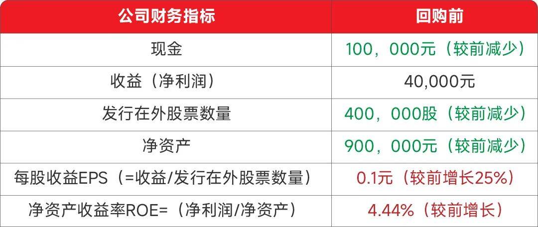 泸农商行拟10派2.39元,中小银行真金白银回馈股东的样本意义 泸农商行拟10派2.39元,中小银行真金白银回馈股东的样本意义