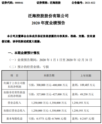 关于公司2024年半年度预计计提减值准备约4844万元的深度解读与市场影响分析 关于公司2024年半年度预计计提减值准备约4844万元的深度解读与市场影响分析