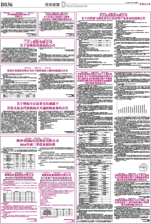 方正证券真要被抛售了？别急，真相可能没那么简单