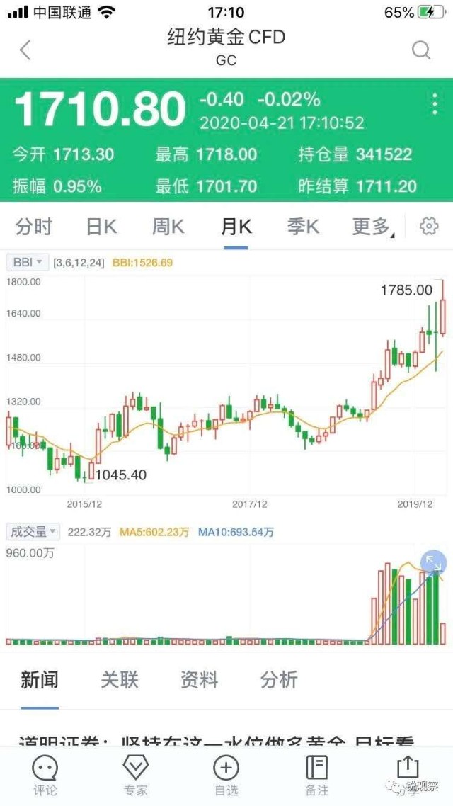 金价剑指2700美元，狂热背后的理性之问