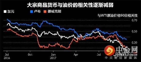 量在价先，洞穿市场迷雾的先行指标