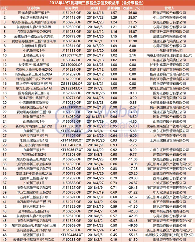 退潮之后，谁在裸泳？谈行业阵痛与前二三十年过度发展的关联