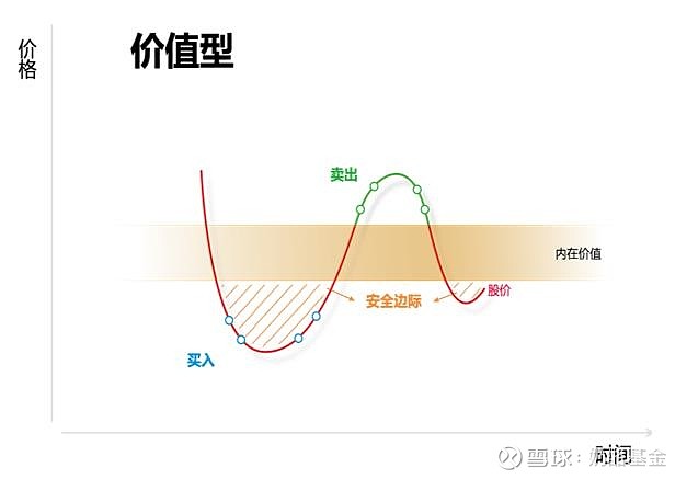 穿越周期的价值锚点，在不确定性中再定义保险业的机遇