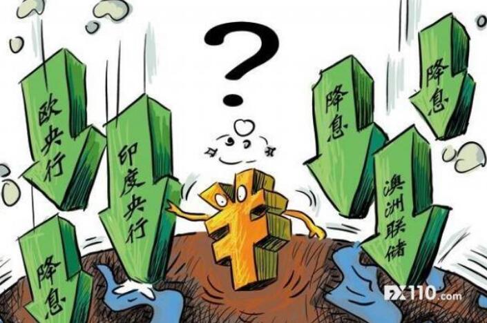 加拿大央行谨慎扭秧歌，一连串25基点降息，舞出经济软着陆的微妙步伐