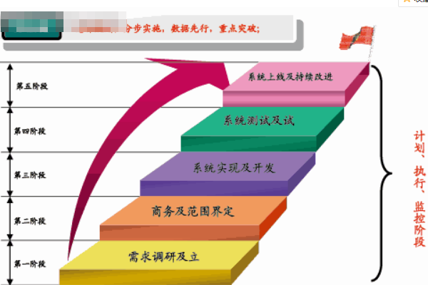 七十而启，在生命的里程碑上重新定义年轻