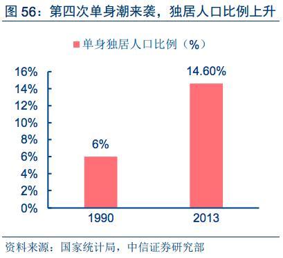 碳酸锂逼近涨停，是昙花一现还是绝地反击？