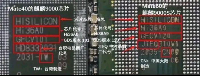 当天道酬勤失效，我们该如何面对正在提升的博弈难度？
