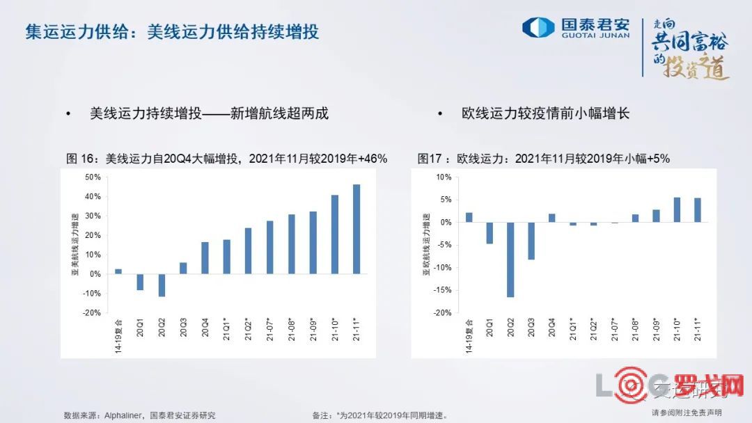 风暴前的罗盘,一份供需报告的前瞻与暗涌 风暴前的罗盘,一份供需报告的前瞻与暗涌