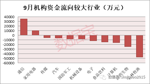 龙虎榜暗流涌动，机构抢筹多股，释放何种新风向信号？