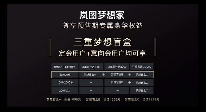 全新5系列国内预售正式开启，重塑豪华与智能的平衡点