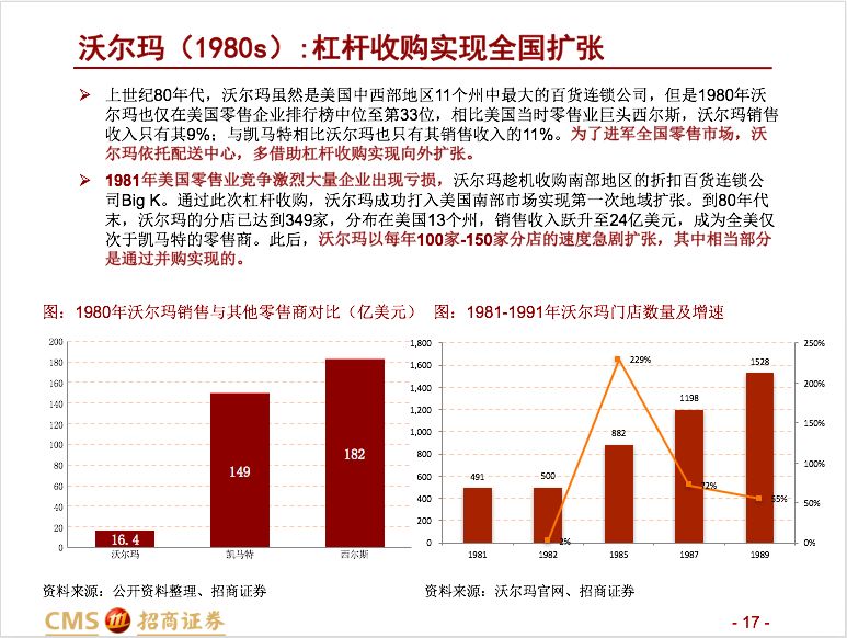 寒流来袭，梅西百货削减季节性招聘，零售业黄金季遭遇倒春寒